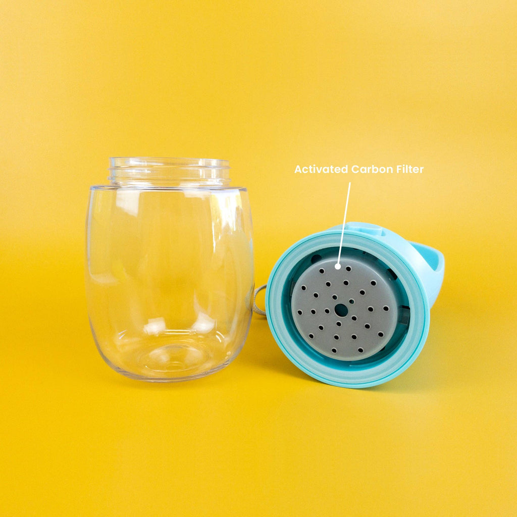 Green Waves Pet Water Bottle