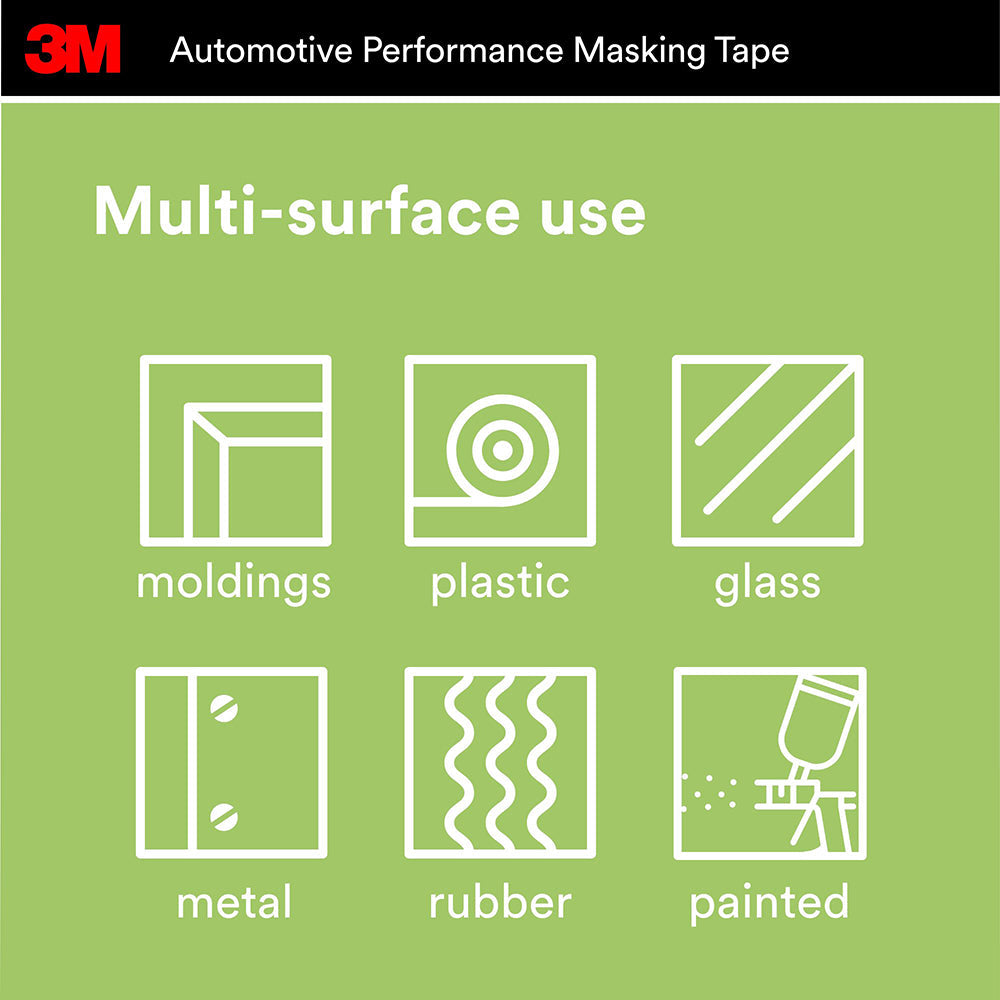 3M Automotive Performance Masking Tape, 03433 - 36mm x 32m