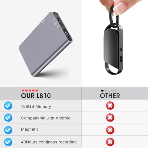 128GB Magnetic Digital Voice Recorder - 1520Hrs Recording Storage Voice Activated Recorder with Playback Noise Reduction - Audio Recorder Device for Lectures Meetings interviews