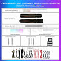 7 Series F01 F02 2009-2014 Ambient Lighting Trim | Galaxy | 25 LEDs