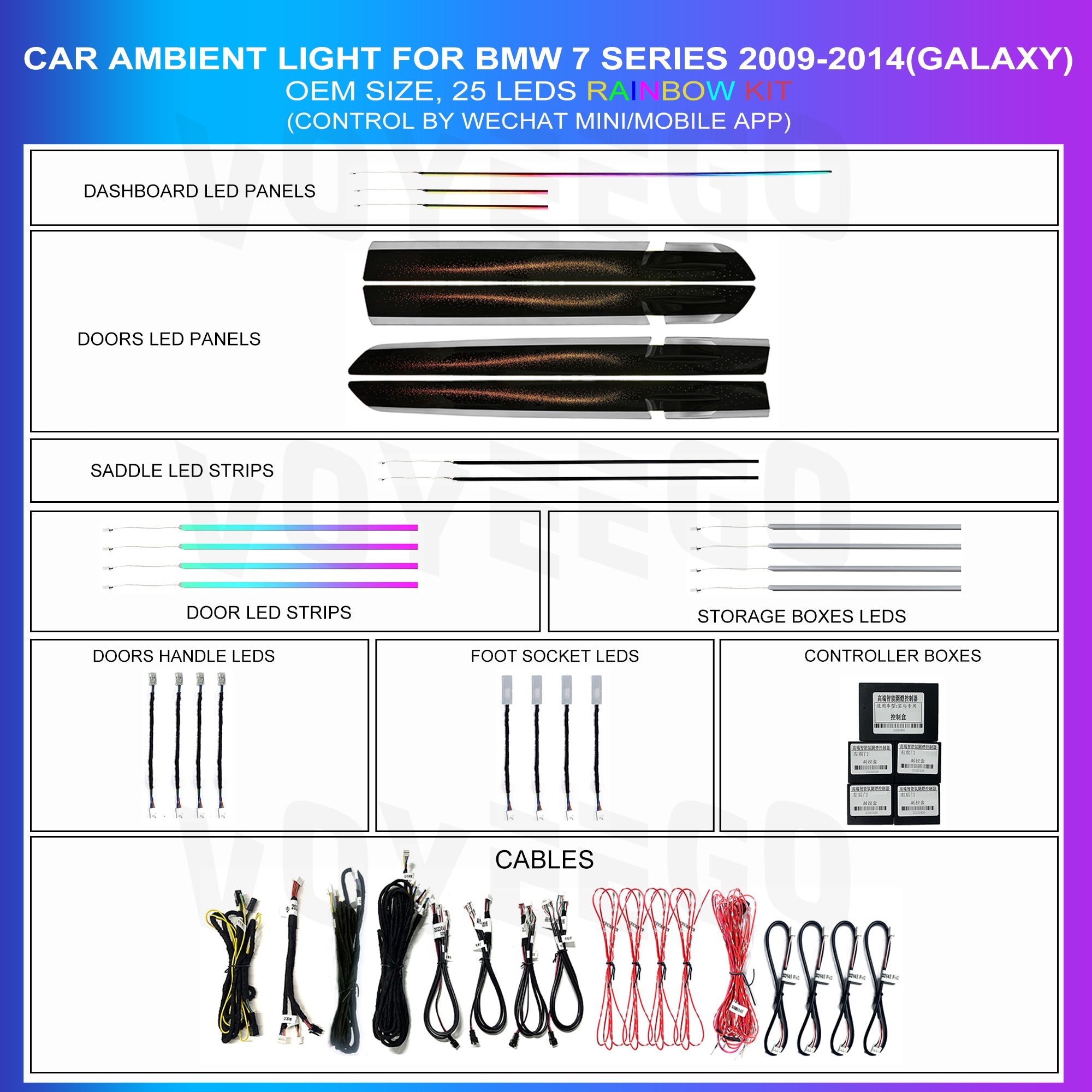 7 Series F01 F02 2009-2014 Ambient Lighting Trim | Galaxy | 25 LEDs
