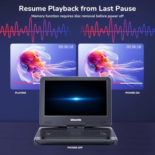 15.6" Portable Blu Ray Player with 13.3'' 1080P Screen Rechargeable Battery Support HDMI Input & HDMI Output, Sync Screen, AV Out & in, Dolby Audio, Last Memory, USB/SD Card (Black)