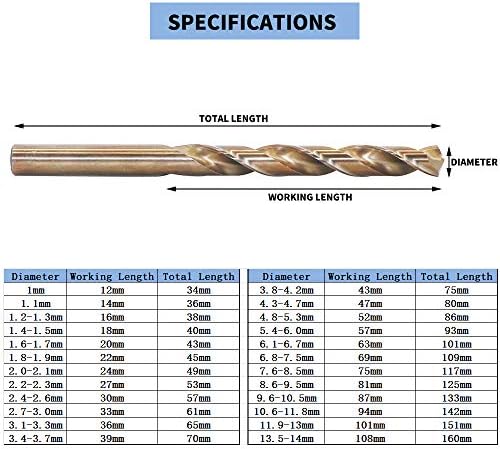 11mm Metric M35 Cobalt Steel Extremely Heat Resistant Twist Drill Bit of 1pcs with Straight Shank to Cut Through Hard Metals Such as Stainless Steel and Cast Iron, 5% Cobalt M35 Grade HSS-CO