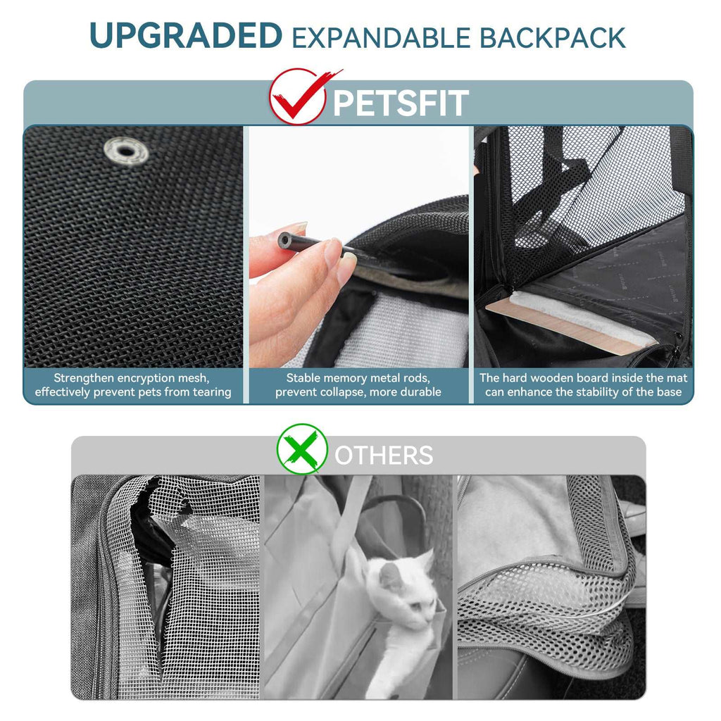 PETSFIT Dog and Cat Backpack Carrier Expandable with Great Ventilation