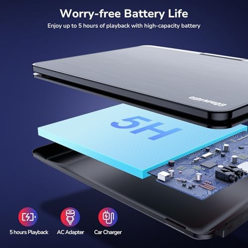 15.6" Portable Blu Ray Player with 13.3'' 1080P Screen Rechargeable Battery Support HDMI Input & HDMI Output, Sync Screen, AV Out & in, Dolby Audio, Last Memory, USB/SD Card (Black)