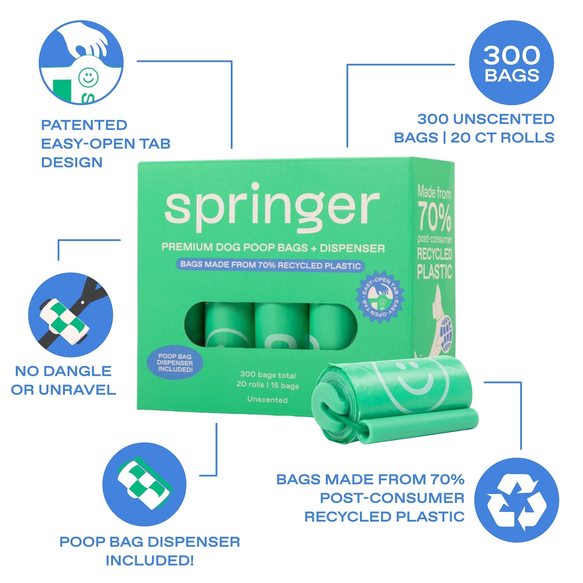 Premium Dog Poop Bags