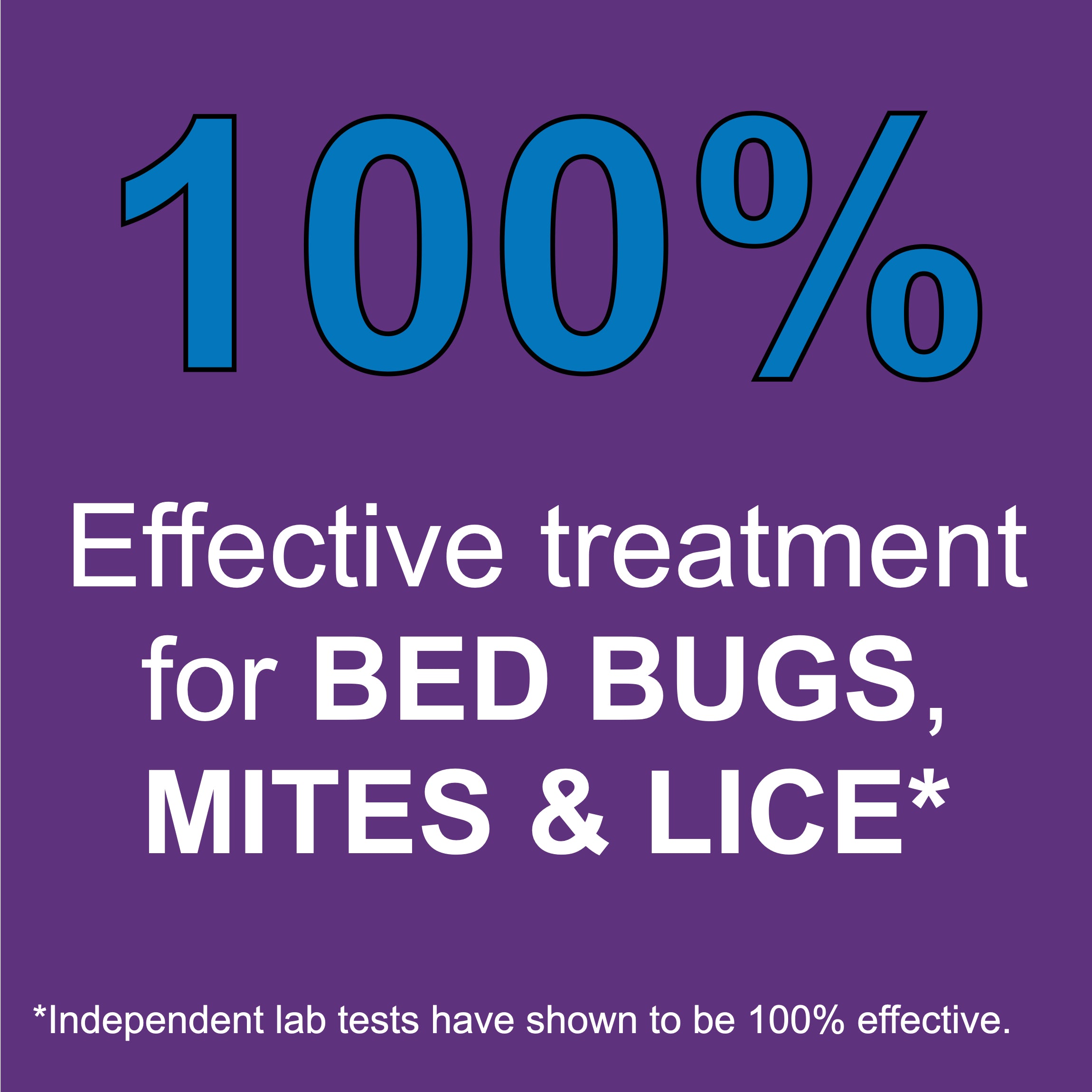 Bed Bug & Mite Laundry Additive 64 oz | Non-Toxic Treatment | Premo Guard