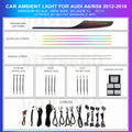 A6&RS 2012-2018 Dragon Scale Ambient Lighting Kit | 20 Leds