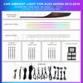 A6&RS6 C7 2012-2018 Ambient Lighting 20 Leds | Carbon Phantom