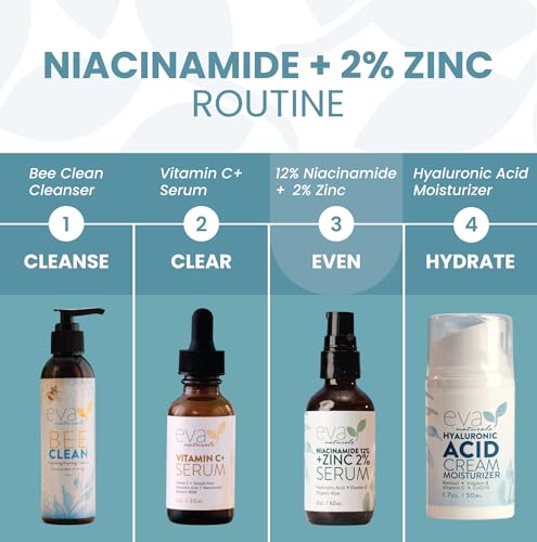 12% Niacinamide Serum for Face + Zinc PCA - Vitamin B3, 2% Zinc PCA and Hyaluronic Acid Serum Known to Even Skin Tone, Shrink Pores, Pump Fine Lines, Reduce Oil, and Hydrate, 2 Oz (2 Pack)