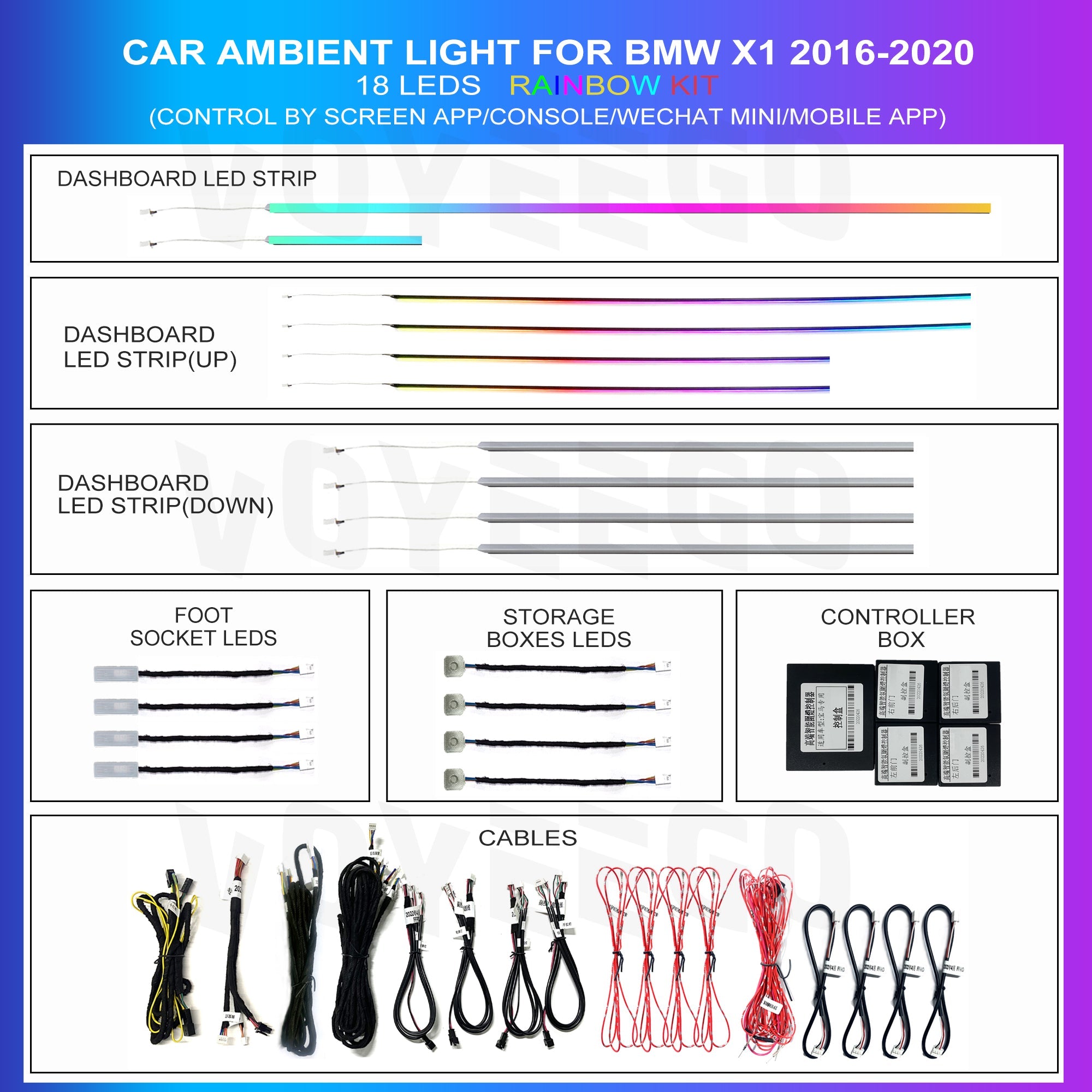 X1 F48 2016-2020 Dedicated Ambient Lighting Kit | Strips Type 18 LEDs