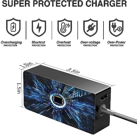 100W USB C Laptop Car Charger for Dell Latitude/Dell XPS, Lenovo Thinkpad/Yoga/IdeaPad, MacBook Pro/Air, HP Spectre/Elitebook, LG Gram, Samsung Acer Asus Chromebook Charger