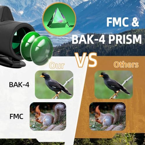 10X42 HD Monocular Telescope, Coregreen Monoculars for Adults High Powered with BAK4 Prism & FMC Lens, Large View Waterproof Portable Compact Monocular for Bird Watching Hiking Travel Sports