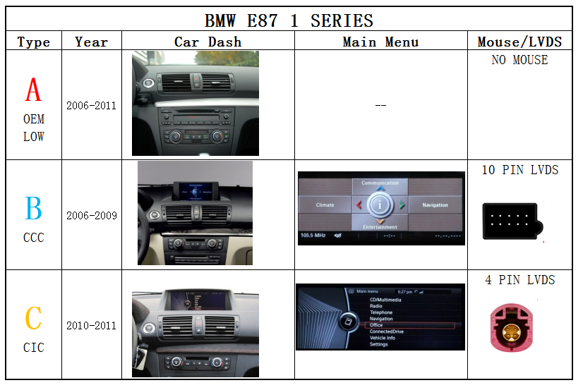 12.3'' 1 Series E87 E88 2004-2013 BMW Android Auto Screen | Wireless Carplay | 8+64GB