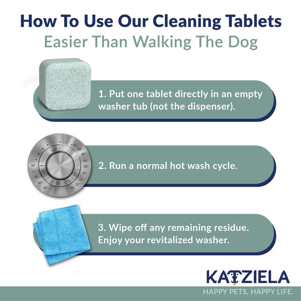 Washing Machine Cleaner Tablets Formulated for Pet Owners