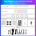 BYD Dolphin Interior Ambient Leds OEM Looks Style | 23 Leds Rainbow