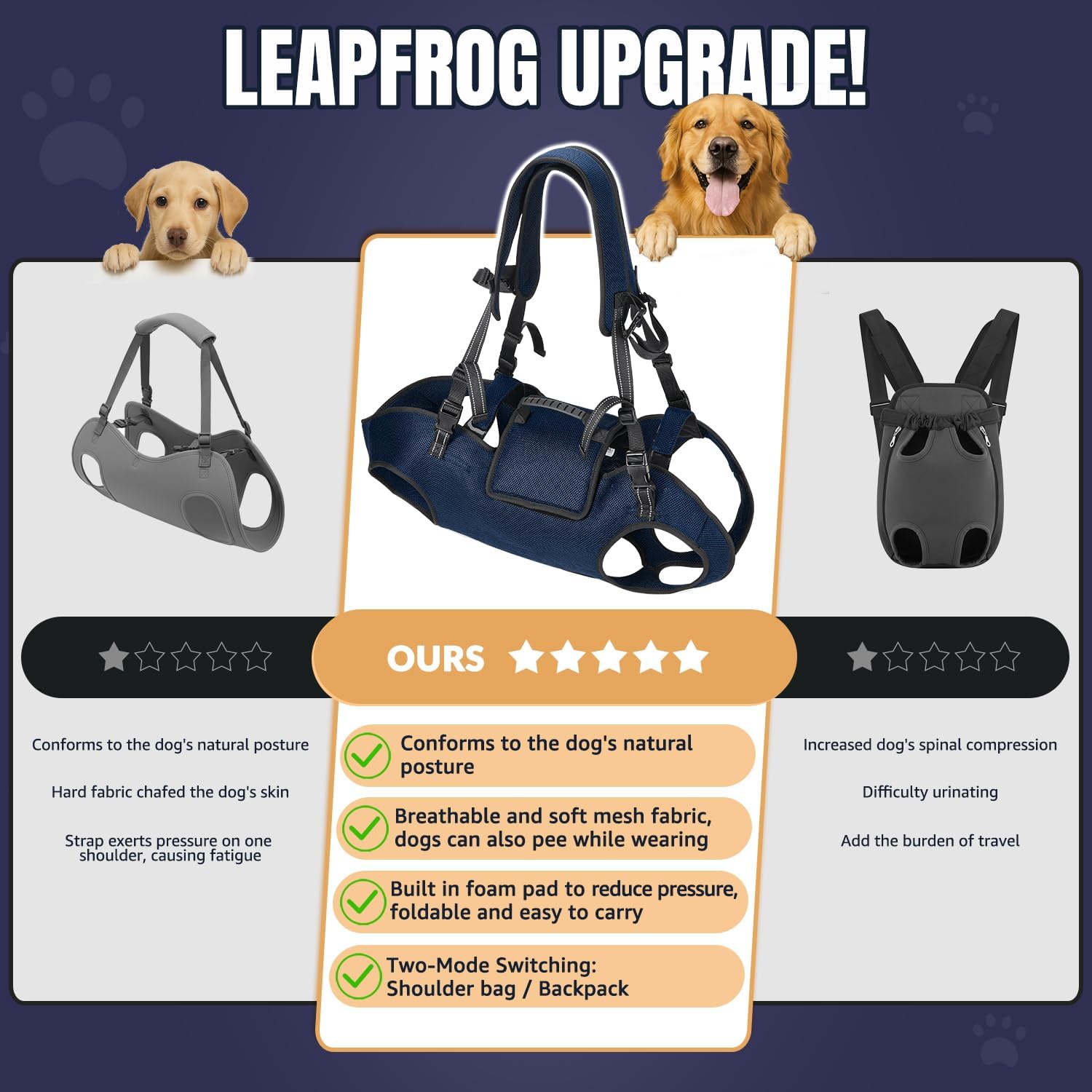SlowTon Dog Lift Harness for large dog - Full Body Dog Sling Carrier with Adjustable Straps & Control Handle, Breathable Support Backpack for Elderly Injured Arthritic Disabled Medium Large Dogs