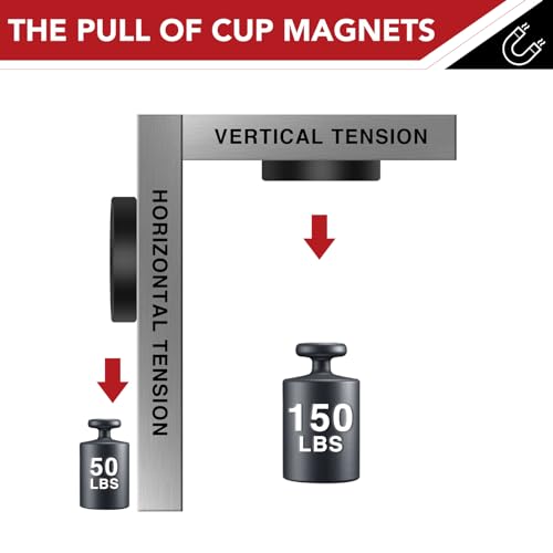 150LBS Waterproof Neodymium Magnets, Strong Magnets Heavy Duty with Screws and Iron Sheets, Round Base Cup Magnet with Countersunk Hole for Wall Mounting, Tools Hanging, etc - Black 6Pcs