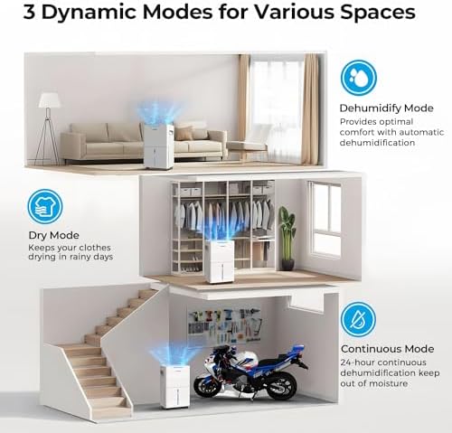 1500 Sq.ft Dehumidifier for Basement, SEAVON 21 Pint Dehumidifiers with Drain Hose for Home Large Room Bedroom Bathroom, Powerful Moisture Removal, Smart Humidity Control & Display, 24H Timer, 3 Modes