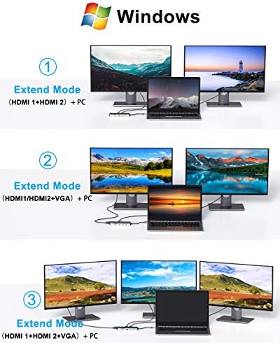 14 in 1 USB-C Docking Station - Dual Monitor Laptop Dock with 2 HDMI, VGA, 5 USB, SD/TF for Dell/Surface/HP/Lenovo Laptops