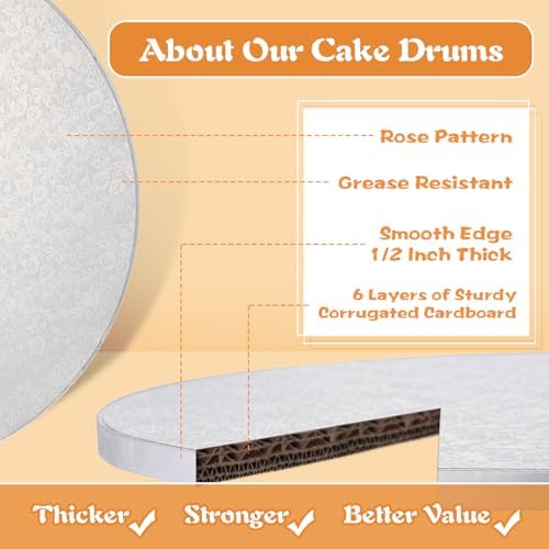 14 Inch Cake Drums with Banner Cake Topper-Cake Board Round White(3-Pack) 1/2 Inch Thick Cake Boards Sturdy, Greaseproof for Birthday Wedding Multi-Tiered Party Cake Boards by GoldenBakeryFamily