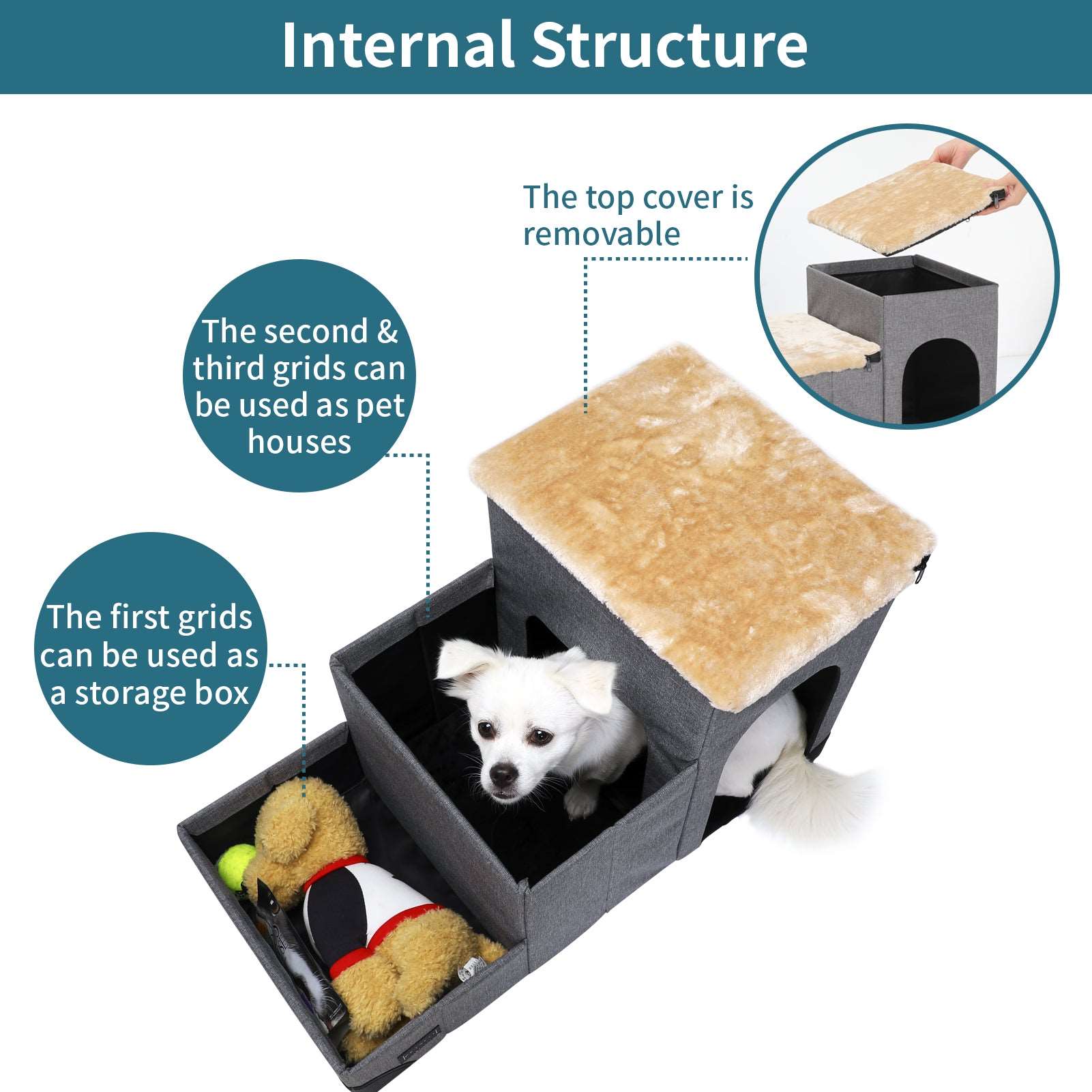 PETSFIT Pet Steps 3 in 1 Multi Use with Storage Room