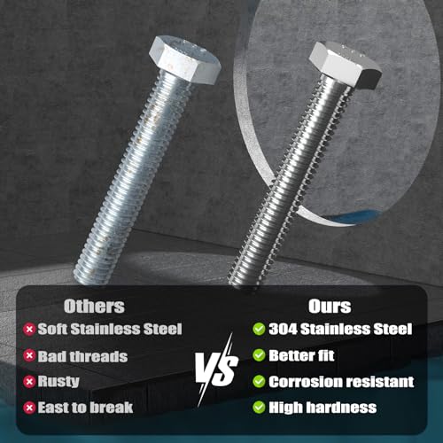 12Pcs 1/4-20 x 5 Hex Head Screws Bolts,304 Stainless Steel 18-8,Fully Threaded,External Hex Drive,Mounting Chair,Rail,Pump,Wheels,Handles,Antenna Parts,Boat and Plastic Bumpers(VG10213)