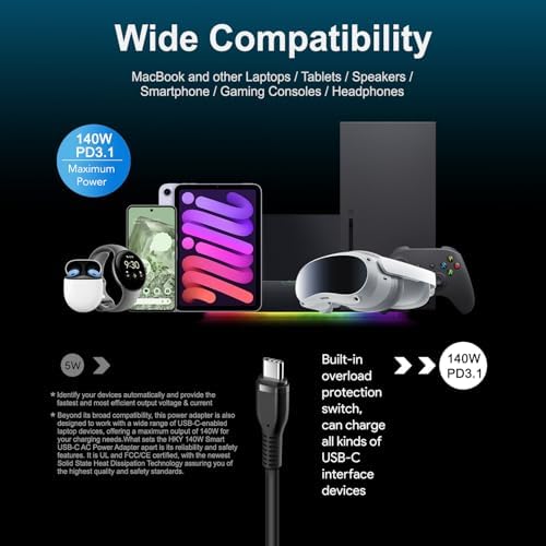 140W USB C Charger Power Adapter HKY PD3.1 GaN 28V 5A Power Supply for HP OMEN Transcend 14 Spectre x360 16" Msi Prestige 14 16 AI Studio Summit E16 AI Studio eero PoE Gateway FSP140-APDAR02 TPN-LA29