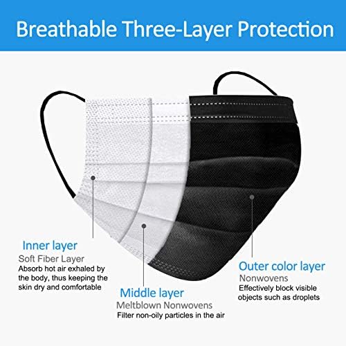 100PCs Black Disposable Face Mask 3-Ply Breathable & Comfortable Safety Mask, Protective Masks for Home, Office, School and Outdoors