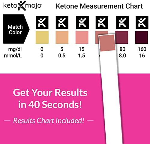 150 Ketone Test Strips with Free Keto Guide eBook & Free APP. Urine Test for Ketosis on Ketogenic & Low-Carb Diets. Extra-Long Strips.