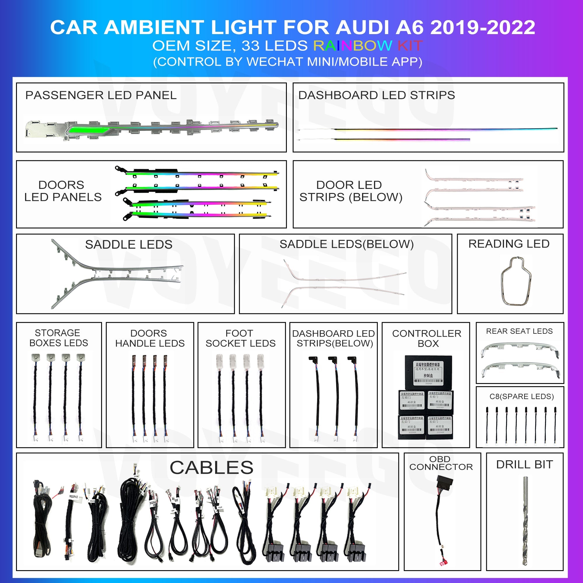 A6 C8 2019-2022 Ambient Lighting 33 Leds Interior Kit