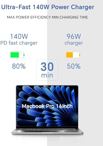 140W Charger for MacBook Pro 16 14 inch, Mac Air 15 13 inch 2024 2023 2022 2021 M3 M2 M1【Original Quality】 USB-C Fast Charger Power Adapter & 6.6FT USB C to Magnetic 3 Cable LED (UL Safety Certified)