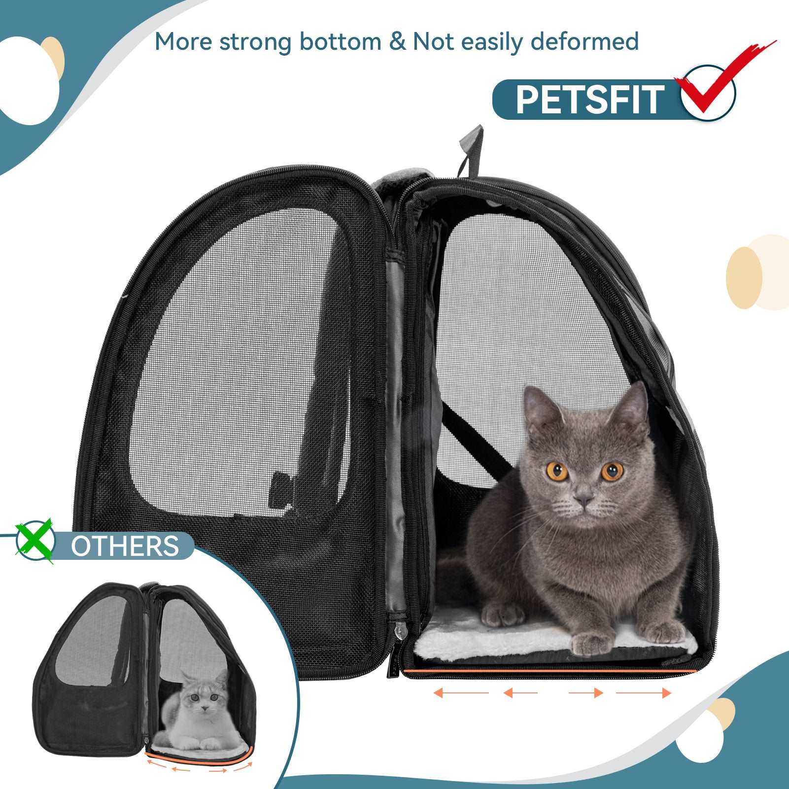 PETSFIT Dog and Cat Backpack Carrier Expandable with Great Ventilation