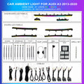 A3 2013-2020 Panel Ambient Lighting | Rainbow