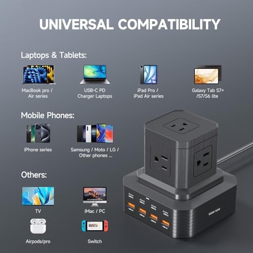 13-in-1 USB C Charging Station 100W | Surge Protector Power Strip with 4 USB-C & 4 USB-A Ports, 5 AC Outlets | 6.6Ft Extension Cord for Home Office, Dorm, Travel (ETL Certified)