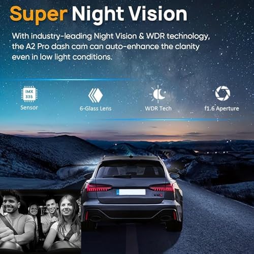 1080P Dash Cam Front and Inside,Dashcams for Cars with IR Night Vision Loop Recording G-Sensor 24Hr Parking Traffic Recorder(1080P)
