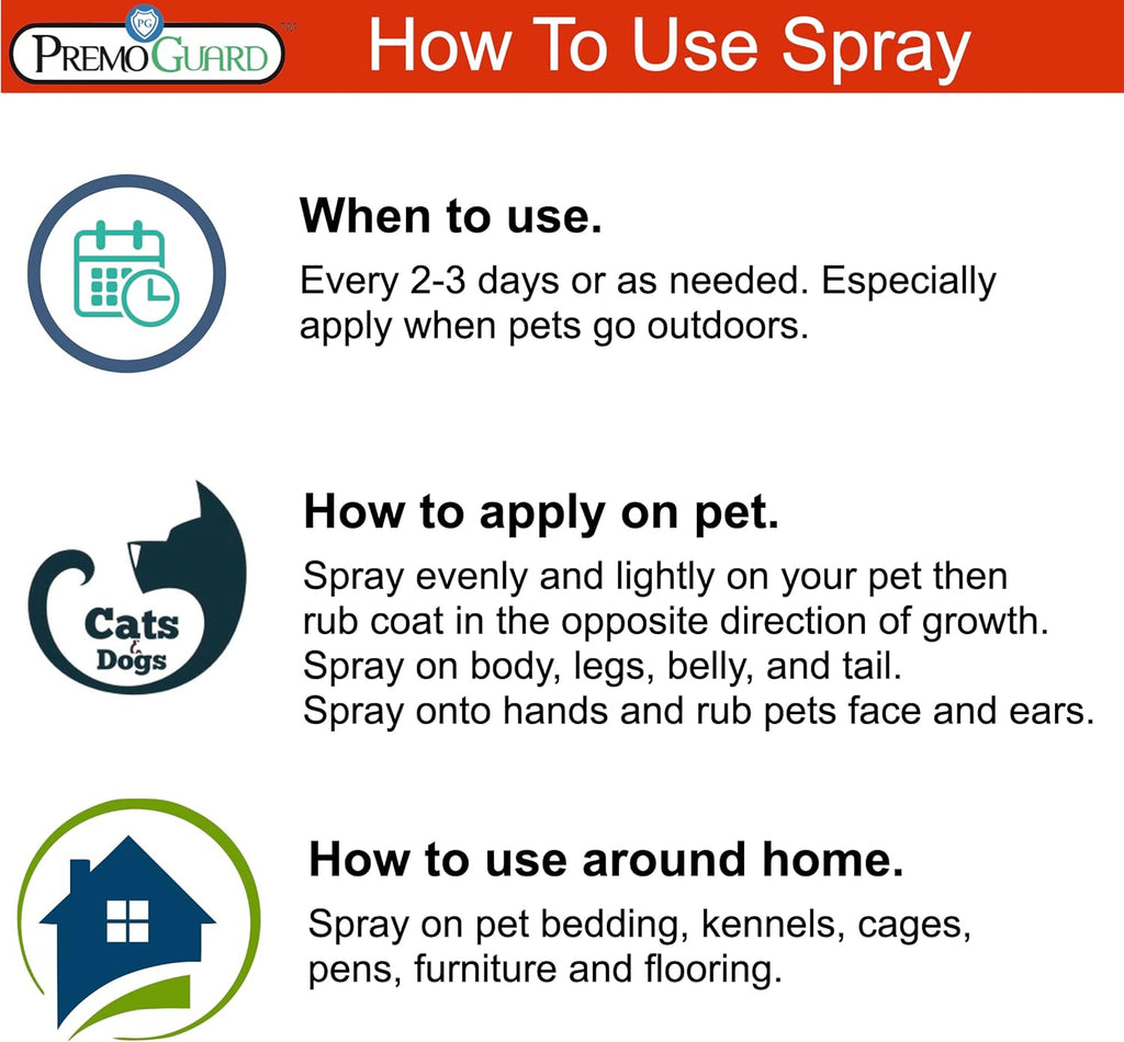 Pet Protector Fleas, Ticks and Mites 128 oz - Plant Based All Natural Non-Toxic - By Premo Guard