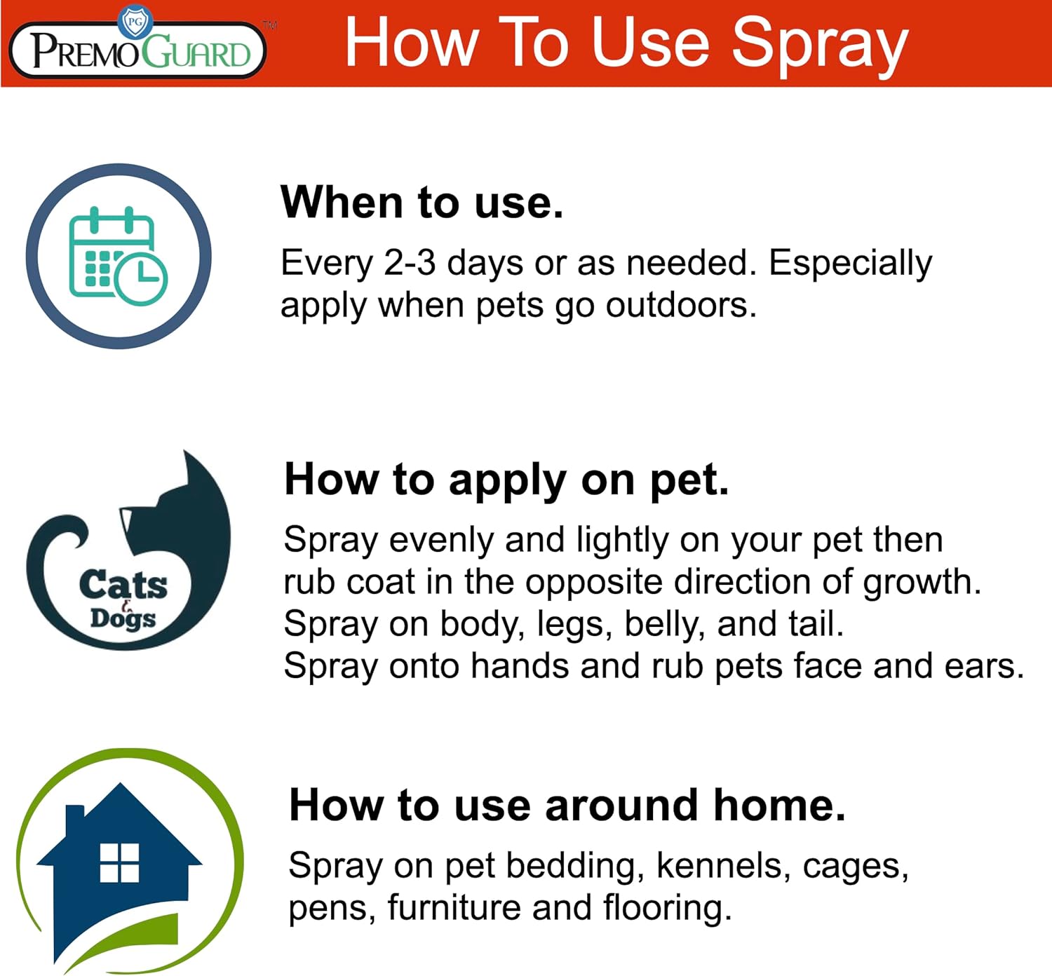 Pet Protector Fleas, Ticks and Mites 128 oz - Plant Based All Natural Non-Toxic - By Premo Guard