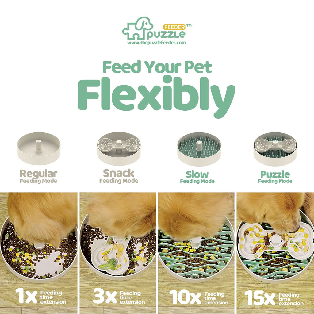 Puzzlefeeder Dog Slow Feeder by PetFuture, Perfect For Dry, Wet, Raw Food