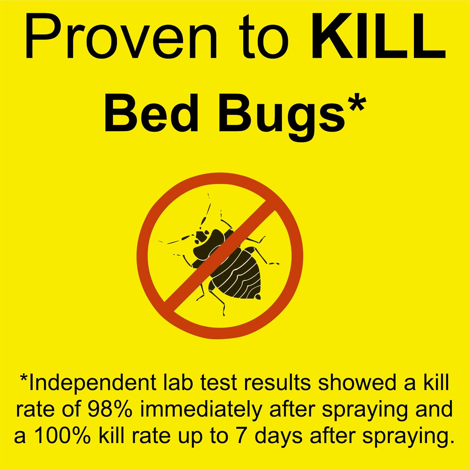 Bed Bug Plus  - All Natural Non-Toxic - By Premo Guard