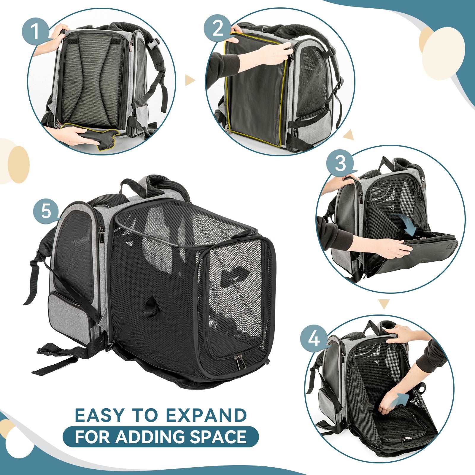 PETSFIT Dog and Cat Backpack Carrier Expandable with Great Ventilation