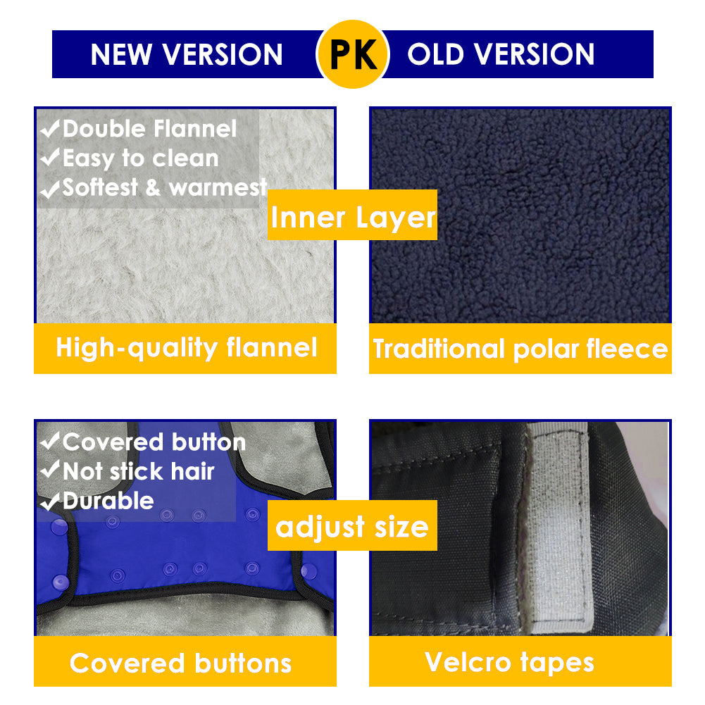 Winter Dog Jacket - Blue