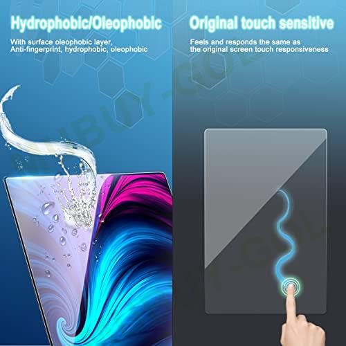 14" Anti Blue Light Screen Protector for HP Laptop 14/HP Pavilion 14/HP Chromebook 14/HP Steam 14/HP ProBook/EliteBook 14/HP 14-dy 14-dq 14-dk 14-cf 14m-dw/dy 14-ek 14-fq 14b-na 14b-nb c640 c645