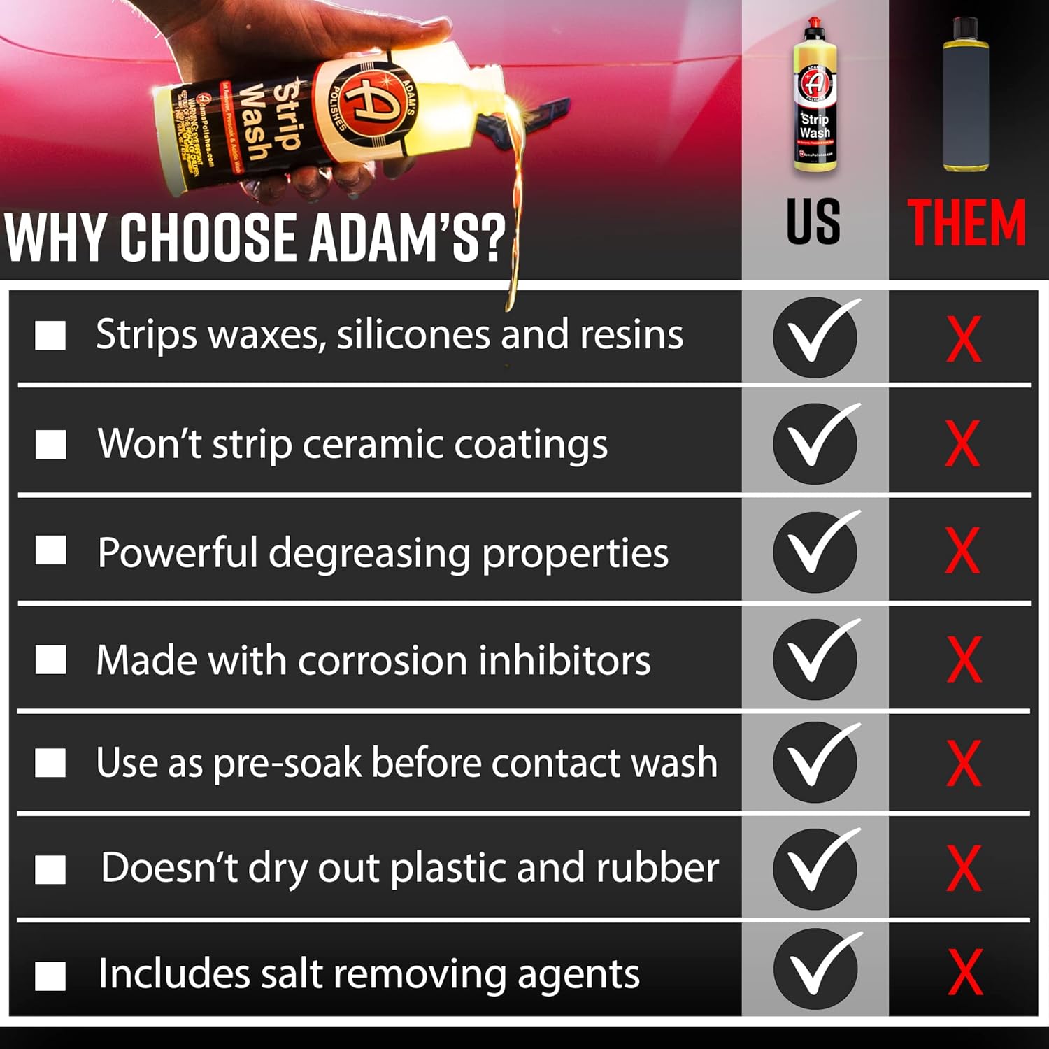 Adam's Strip Wash - 16 oz.