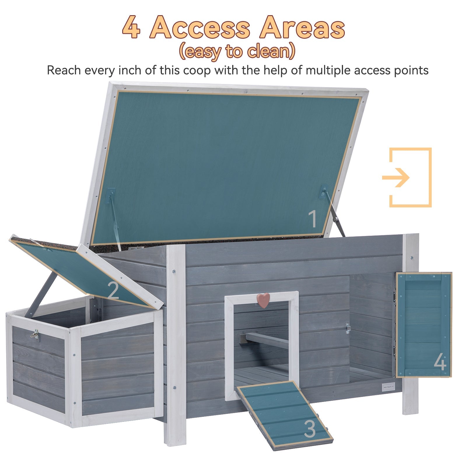 PETSFIT Chicken Coops For Sale Upgraded PerchesWooden Outdoor