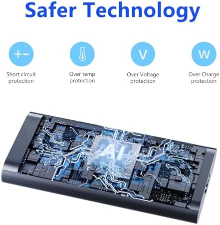 150W Laptop Charger for HP Zbook Charger Zbook Fury 16 G11 Zbook 15 16 17 15u 15v G3 G4 G5 G6 G7 G8 G9 ZBook Studio G3 G4 G5 G6 G7 G8 OMEN Pavilion Victus Gaming Power Supply