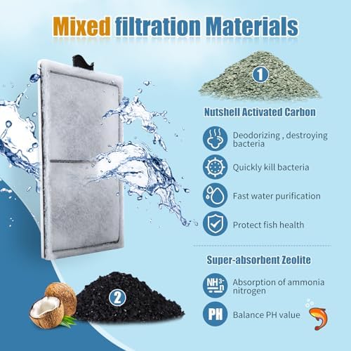 15 Pack PF-S Filter Cartridges for Top Fin Silenstream PF10 Power Filters, Remplacement Aquarium Carbon Cartridge with Zeolite