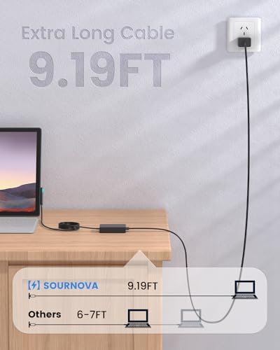 127W Surface Book 3 Charger, for Microsoft SurfaceBook 3 2 1, Windows Surface Laptop Studio 2 1, Surface Laptop/Pro/Go Power Supply AC Adapter Cord, Fast Charge with Magnetic Plug & LED