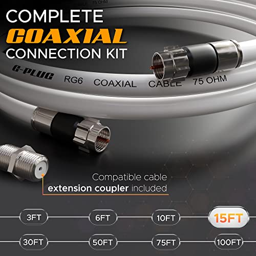 15FT G-PLUG RG6 Coaxial Cable Connectors Set – High-Speed Internet, Broadband and Digital TV Aerial, Satellite Sky Cable Extension – Weather-Sealed Double Rubber O-Ring and Compression Connector White