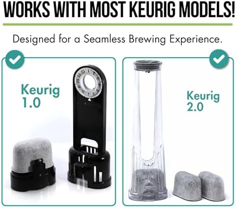 12-Pack KEURIG Filter Replacement - Water Filters for Keurig 2.0 Coffee Maker and Ninja DualBrew Brewer by PureHQ - Universal Fit K-Classic, K Supreme, K-Slim, K-Duo, K-Express - Charcoal Cartridges